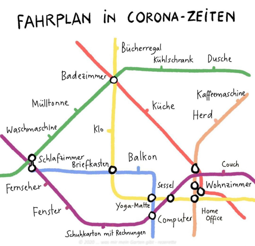 Der Corona Fahrplan zuhause!